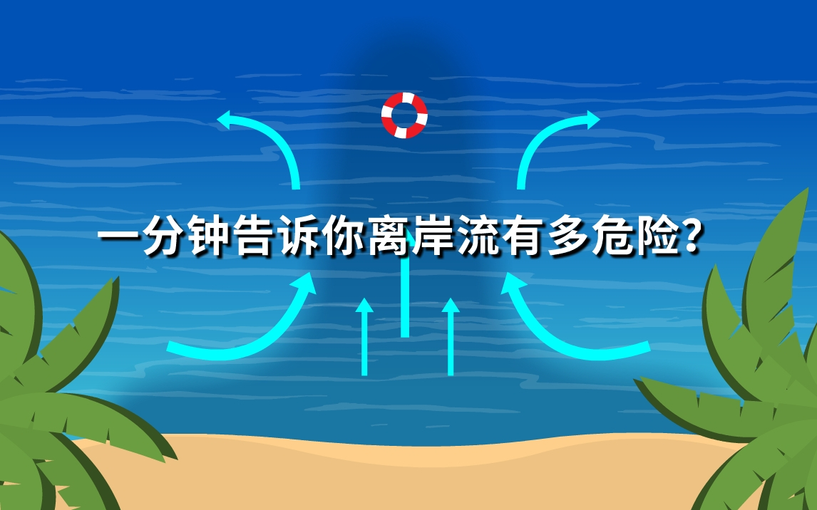 【飞碟一分钟】海边游泳，千万警惕浪花消失的区域