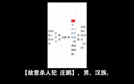 2024年枪毙！甘肃定西男子庄鹏枪决伏法！（2024年1月14日）