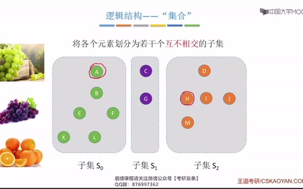 2022数据结构冲刺