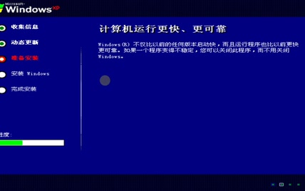 现在是2001年，你正在升级Windows XP